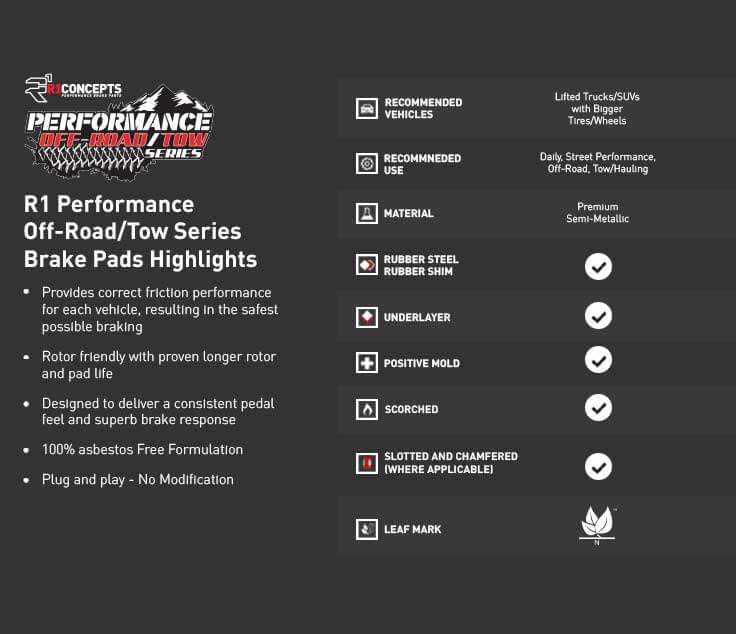 2021-2024 R1 Concepts Ford F-150 Raptor Performance & Off-Road Brake Pads - REAR