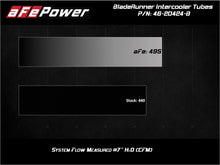 Load image into Gallery viewer, aFe BladeRunner Black Intercooler Hot & Cold Side Tubes Combo 19-20 GM Trucks 1500 L4-2.7L (t)