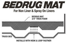 Load image into Gallery viewer, BedRug 05-23 Toyota Tacoma 5ft Bed Mat (Use w/Spray-In & Non-Lined Bed)
