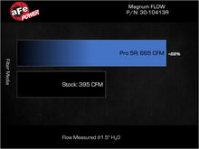 Load image into Gallery viewer, aFe 22-24 Ford Bronco Raptor V6-3.0L (tt) Magnum FLOW OE Replacement Pro 5R Air Filter
