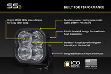 Load image into Gallery viewer, Diode Dynamics 16-19 Chevrolet Silverado 1500 SS3 LED Fog Light Kit