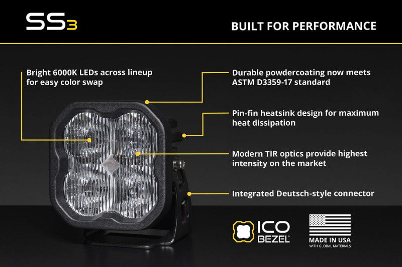 Diode Dynamics 07-22 Chevrolet Suburban/Tahoe/GMC /Ford Escape SS3 LED Fog Light Kit