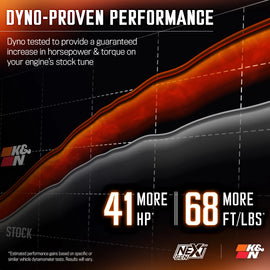 K&N 2025 RAM 1500 / RHO TT F/L L6-3.0L GEN 3 Performance Intake System NextGen