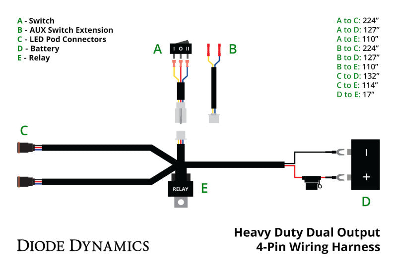 Diode Dynamics Heavy Duty Dual Output 3-way 4-pin Wiring Harness