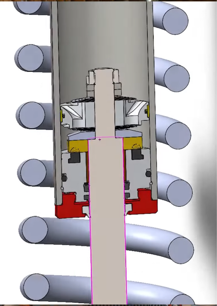 Ride Shocks Bronco 2.5 Inch Coilover Package for 2021+ Bronco