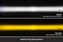 Load image into Gallery viewer, Diode Dynamics 07-22 Chevrolet Suburban/Tahoe/GMC /Ford Escape SS3 LED Fog Light Kit