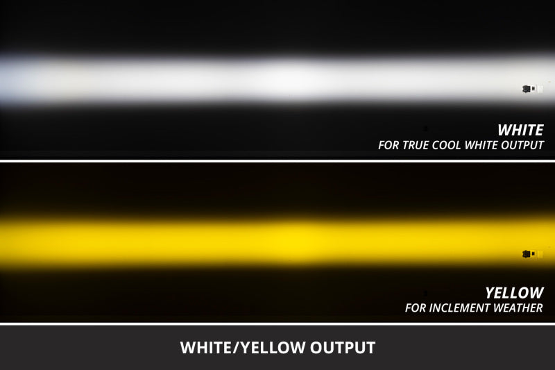 Diode Dynamics 16-19 Chevrolet Silverado 1500 SS3 LED Fog Light Kit
