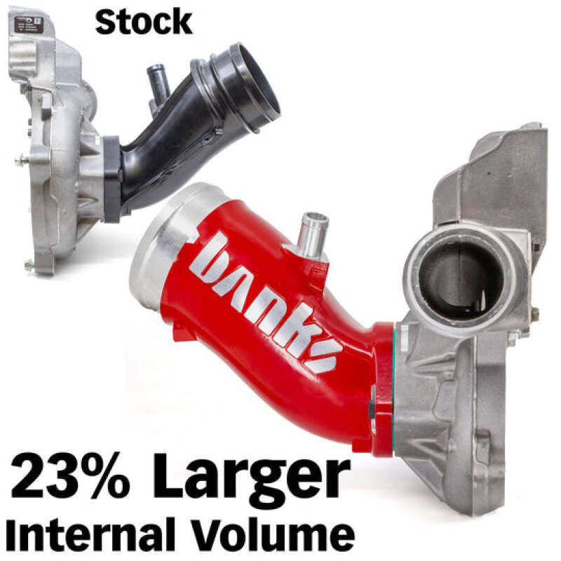 Banks Power 17-24 Chevrolet/GMC 2500/3500 6.6L Duramax L5P Monster-Ram Turbo Inlet Elbow - Red