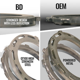 BD Diesel 07-18 RAM 2500/3500 6.7L Cummins 4WD Trackmaster 68RFE Transmission & Converter Package