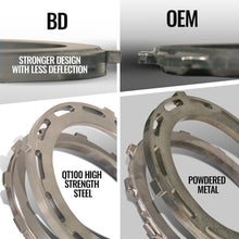 Load image into Gallery viewer, BD Diesel 19-24 RAM 2500/3500 6.7L Cummins 2WD Trackmaster 68RFE Transmission &amp; Converter Package