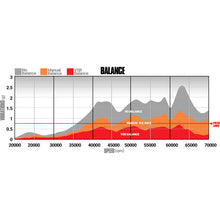 Load image into Gallery viewer, Photo - out of package