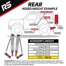 Load image into Gallery viewer, Ride Shocks Bronco 2.5 Inch Coilover Package for 2021+ Bronco