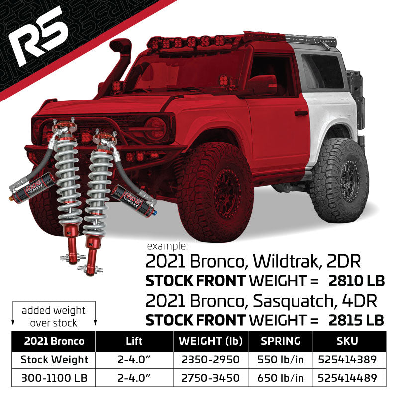 Ride Shocks Bronco 2.5 Inch Coilover Package for 2021+ Bronco