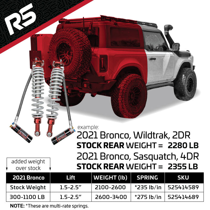 Ride Shocks Bronco 2.5 Inch Coilover Package for 2021+ Bronco