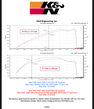 Load image into Gallery viewer, K&amp;N Gen3 Raptor Turbo Inlet Pipes