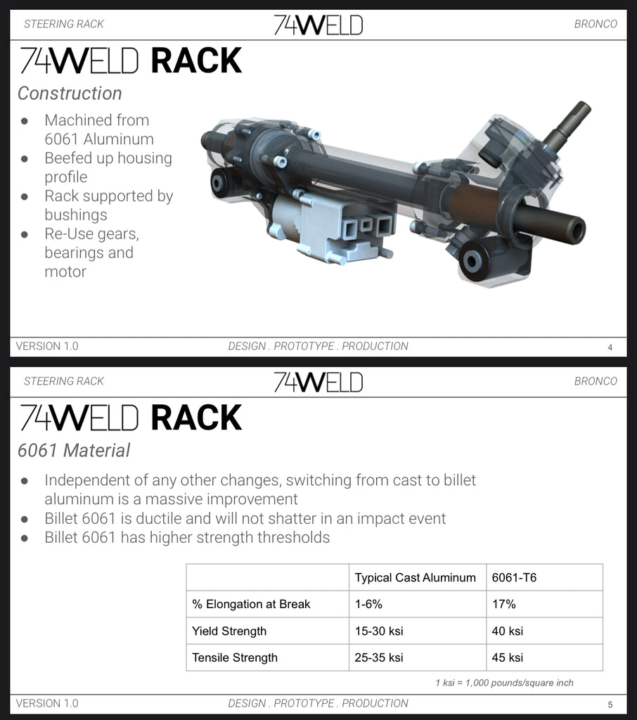 74Weld Stage 3 Bronco HD Billet Steering Rack System