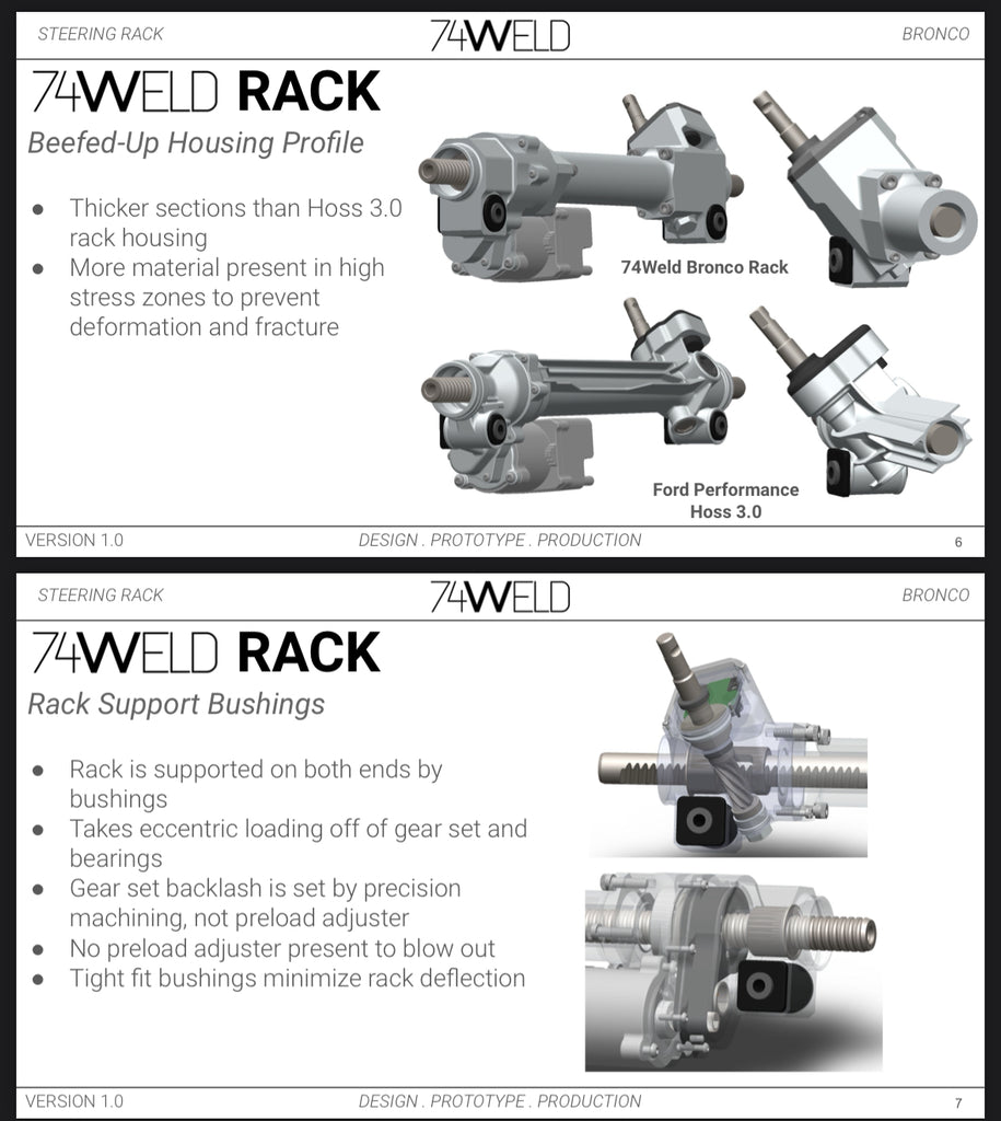 74Weld Stage 3 Bronco HD Billet Steering Rack System