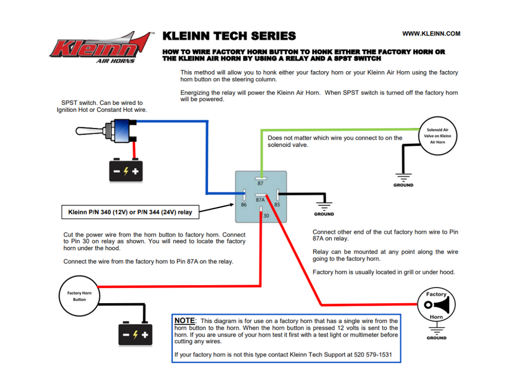 KLEINN TRAIN HORNS - DIRECT FIT TRAIN HORN AND ONBOARD AIR SYSTEMS FOR 2021-2024 RAM TRX