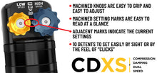 Load image into Gallery viewer, ICON 2024 Toyota Land Cruiser 250/2024 Lexus GX550 2.5 Series Remote Reservoir Shocks w/ CDXS
