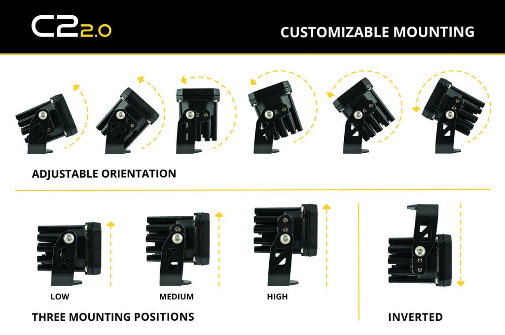 Diode Dynamics C2 2.0 SAE LED Pods (pair)