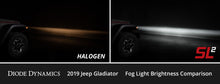 Load image into Gallery viewer, Diode Dynamics Fog Light LEDs for 2019-2023 Ram 1500 (non-projector) (pair)