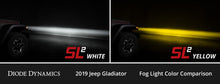 Load image into Gallery viewer, Diode Dynamics Fog Light LEDs for 2019-2023 Ram 1500 (non-projector) (pair)
