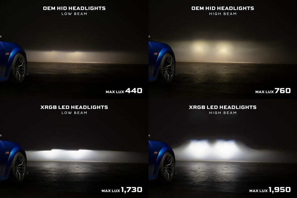 Morimoto XRGB LED Headlights: 15-23 Dodge Charger (Set)
