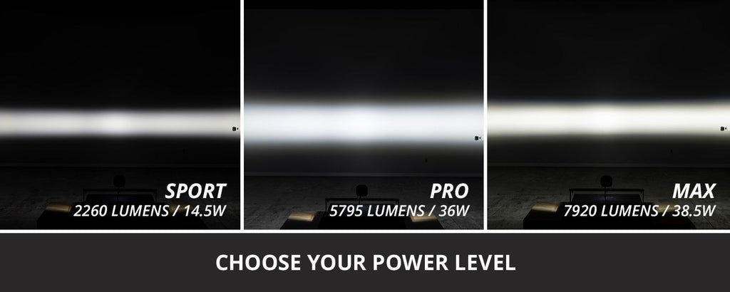 Diode Dynamics SS3 Pro LED Pod (one)