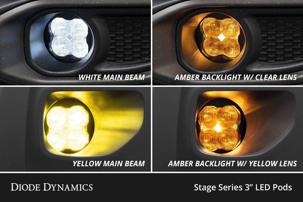 Diode Dynamics SS3 LED Fog Light Kit for 2013-2018 Ram 1500