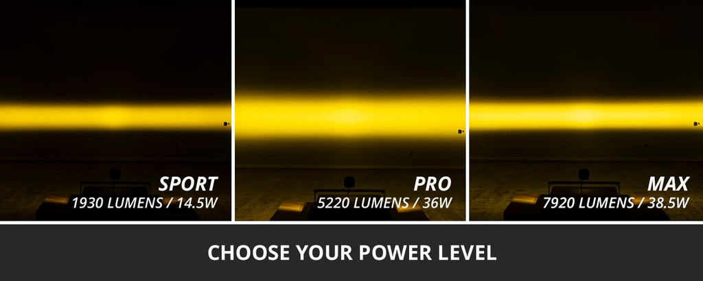 Diode Dynamics SS3 Pro LED Pod (one)