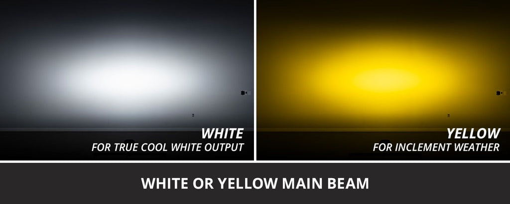 Diode Dynamics Stage Series Backlit Ditch Light Kit for 2019-2024 Ram 1500 With Amber Backlight
