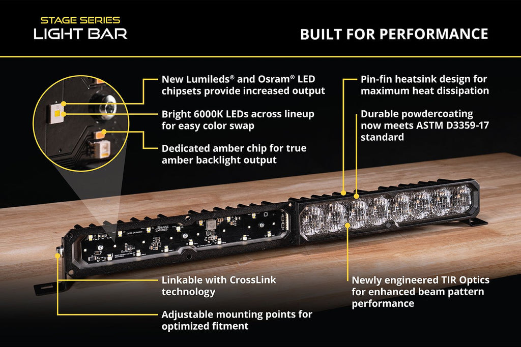 Diode Dynamics SS10 Max White LED Light Bar (one)