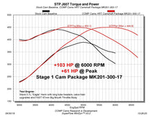 Load image into Gallery viewer, COMP Cams Camshaft Dodge VVT 5.7L HRT Stage 1 NSR