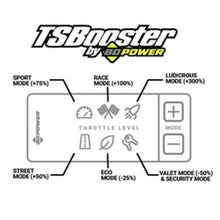 Load image into Gallery viewer, BD Diesel Throttle Sensitivity Booster - Chevy / GMC