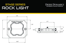 Load image into Gallery viewer, Diode Dynamics Stage Series Rock Light Flush Mount Kit (one)