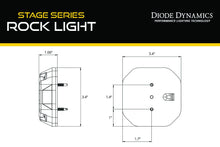 Load image into Gallery viewer, Diode Dynamics Stage Series Rock Light Surface Mount Kit (one)